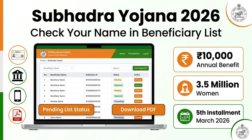 Subhadra yojana Odisha payment list check 2026