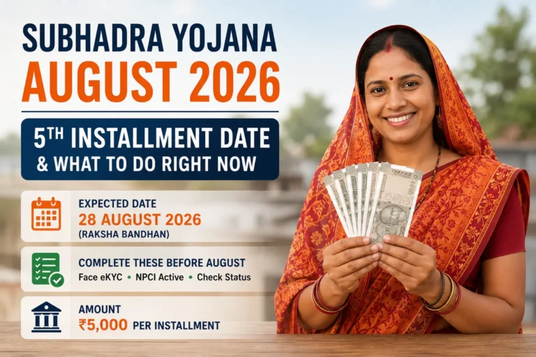 Subhadra Yojana August 2026 — 5th Installment Raksha Bandhan Date, NPCI Fix & Complete Checklist